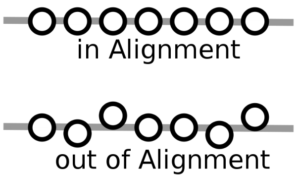 Design for Non Designers - Alignment | B Online Learning