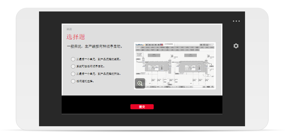 Articulate Storyline chinese translation