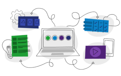 elearning resources