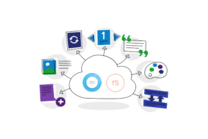 Unlocking the Power of Articulate Rise 360 Training | B Online Learning