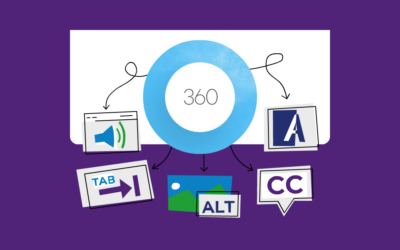 Creating accessible eLearning in Articulate Storylin
