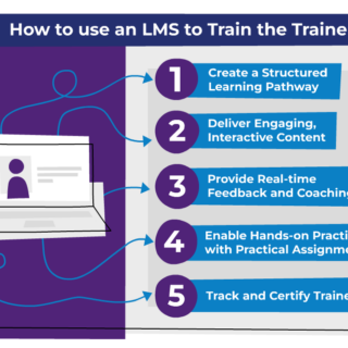 How to Trainer the trainer
