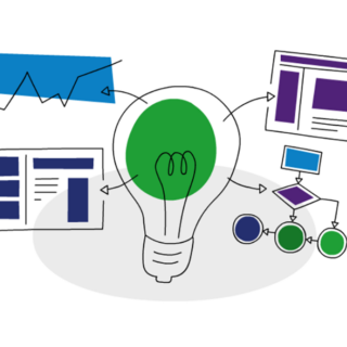 Birch Learning Platform solving L&D challenges