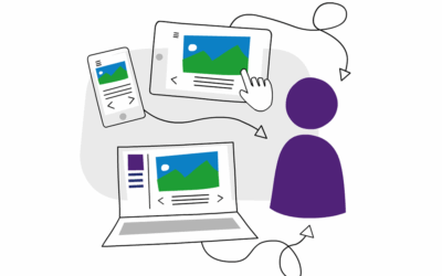 Birch Learning Platform dashboard shows employee and contractor training