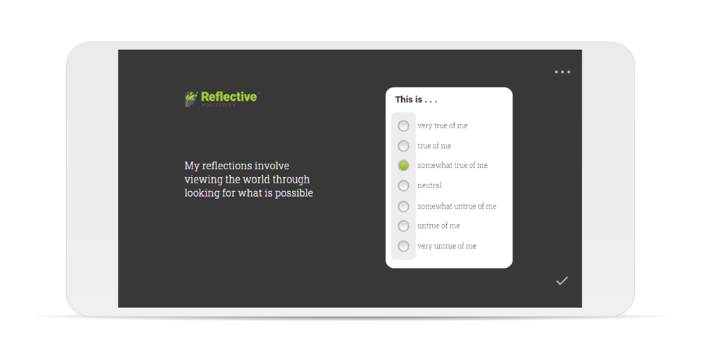 Roar People Case Study