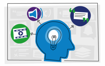Smarter Ways to Outsource elearning development