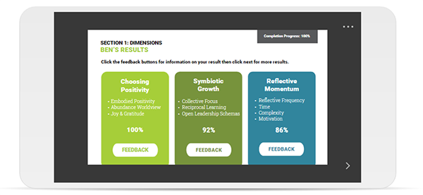Storyline and scorm