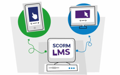 Publish scorm in storyline