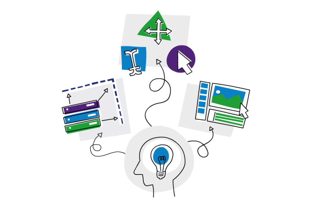 eLearning design