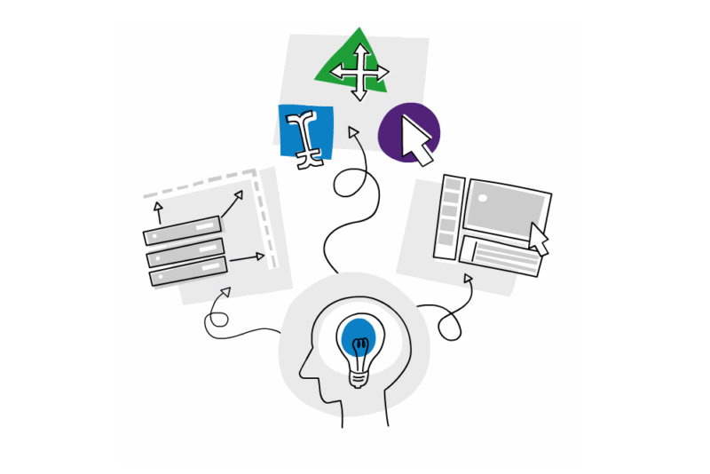Elearning Functional Module Functional Design in eLearning