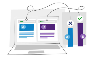 elearning_AB_testing elearning_AB_testing